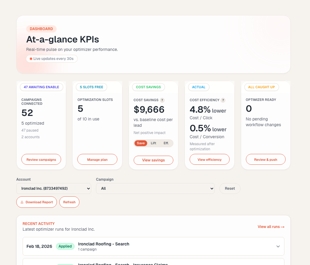 Adsoptia dashboard with connected campaigns, optimizer activity, and account performance metrics